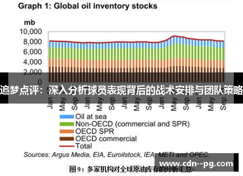 追梦点评:深入分析球员表现背后的战术安排与团队策略 追梦点评:深入分析球员表现背后的战术安排与团队策略