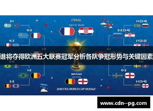 谁将夺得欧洲五大联赛冠军分析各队争冠形势与关键因素