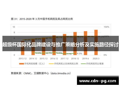 超级杯国际化品牌建设与推广策略分析及实施路径探讨